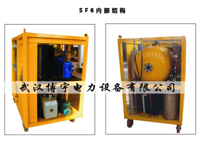 SF6��(n��i)���Y(ji��)��(g��u)