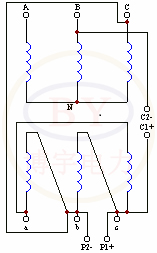 �@�M����ʾ��D