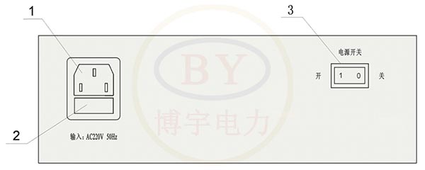 儀器背面面板(交流款)