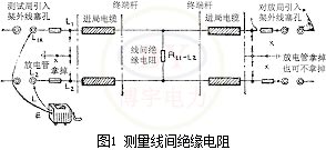 �y�����g�^�����